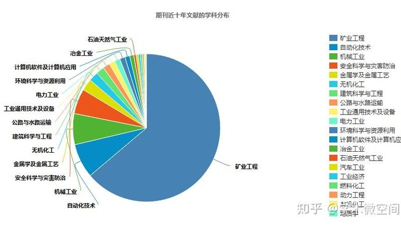 压路机品牌加盟，如何选择合适的代理合作伙伴？**